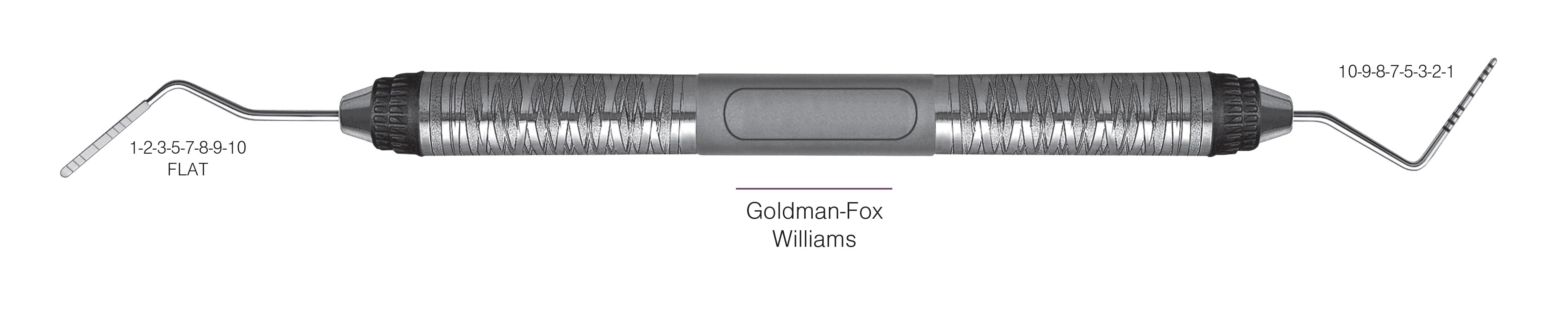 HF-PGF-W6-7, PROBES DOUBLE-ENDED Goldman-Fox/Williams, Black markings, 1-2-3-5-7-8-9-10 mm FLAT & 10-9-8-7-5-3-2-1 mm, Handle Satin Steel Colours, Aluminum Titanium Nitride (AlTiN) Coating, Double Ended